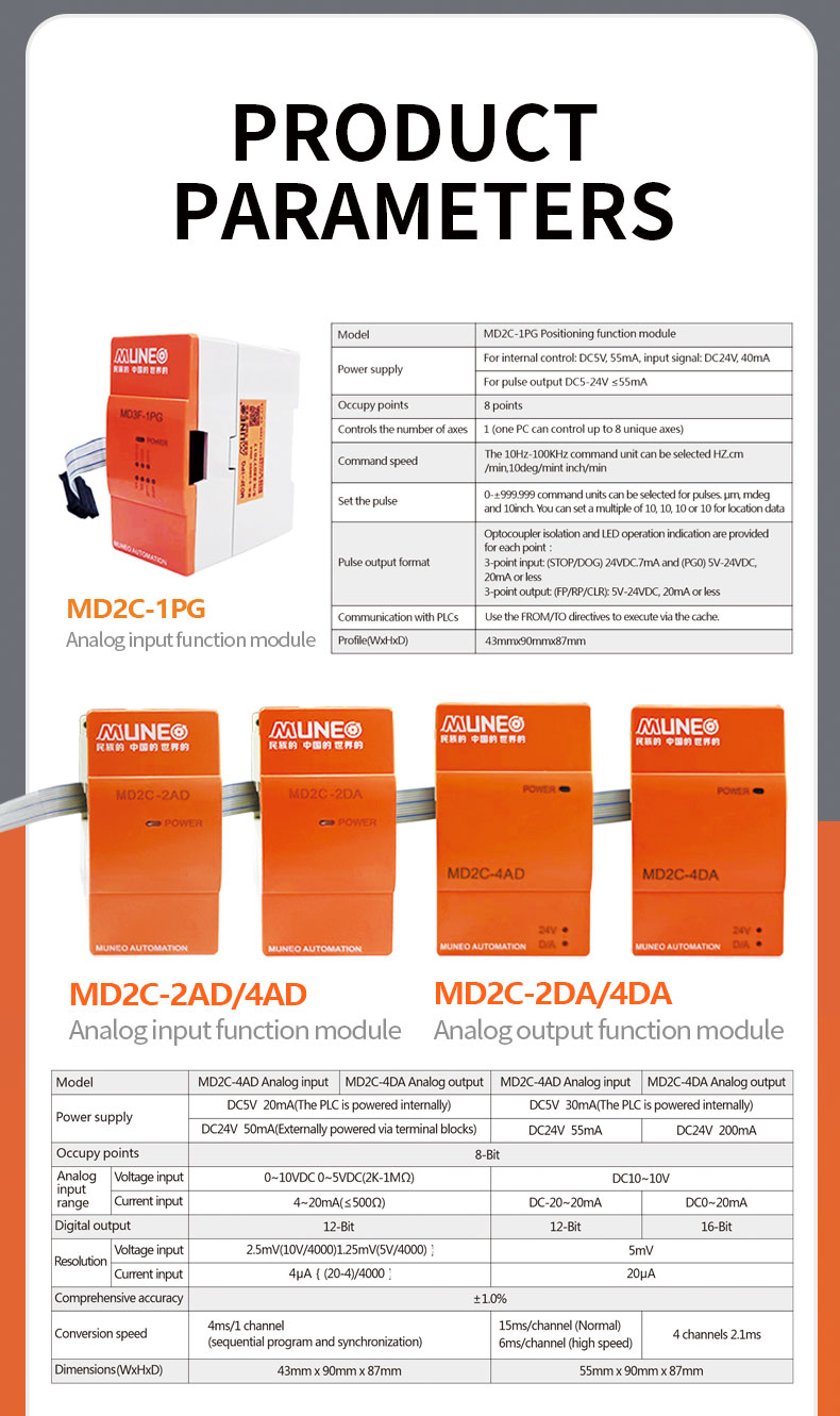MD2C expansion modules-PLC Expansion Module-东莞市木鸟自动化有限公司