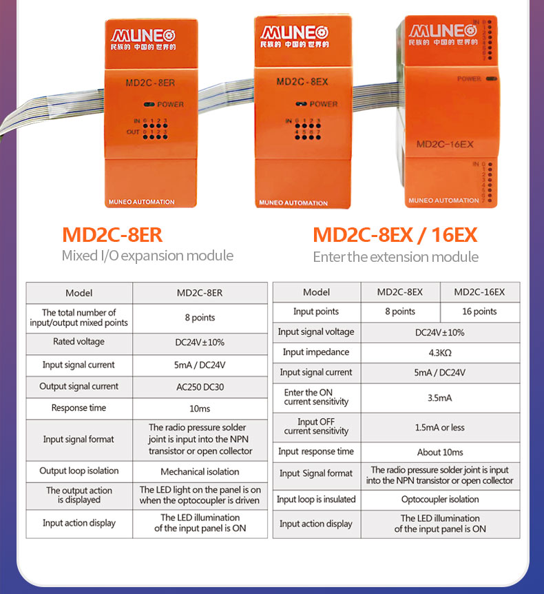 MD2C expansion modules-PLC Expansion Module-东莞市木鸟自动化有限公司