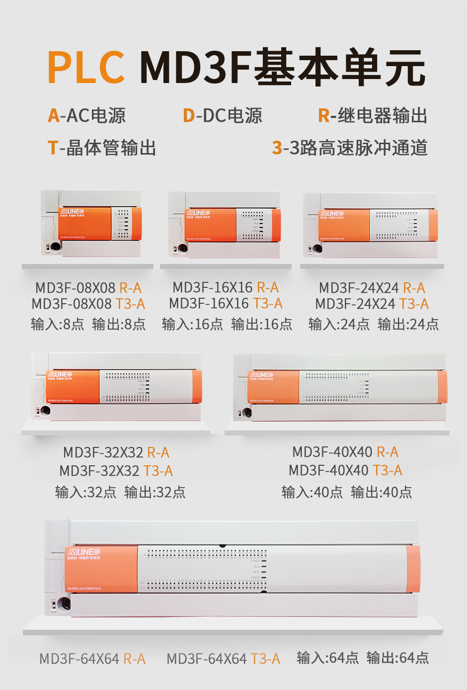 M32fd MD3F系列-MD3F系列-东莞市木鸟自动化有限公司-
